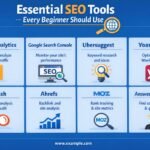 Essential SEO Tools Every Beginner Should Use