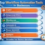 Top Workflow Automation Tools for Businesses