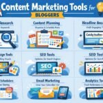 Best Content Marketing Tools For Bloggers To Improve SEO And Content Strategy