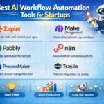 AI workflow automation tools helping startups scale business operations in 2026